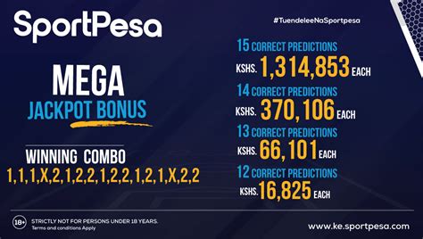 sportpesa jackpot prediction pepea